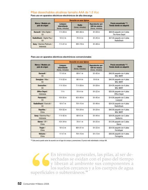 Pilas alcalinas desechables