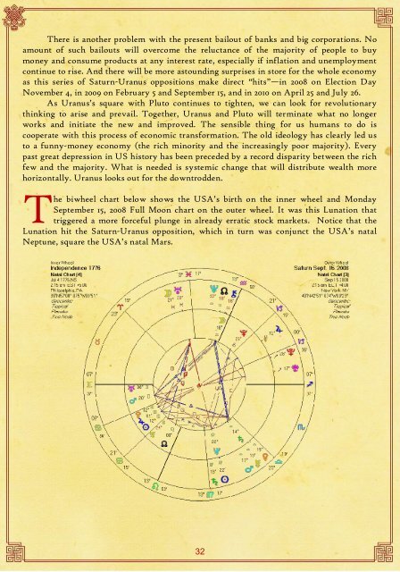 T - Saptarishis Astrology