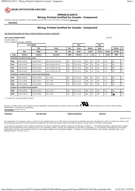 ZPMV8.E116573 - Wiring, Printed Certified for Canada - Component