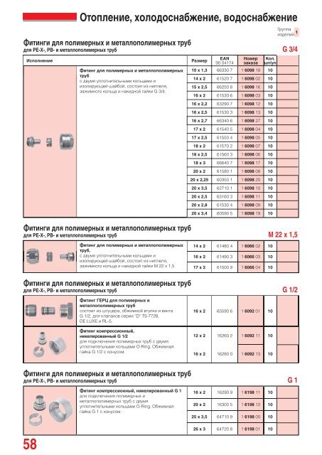 ÐÑÐ¾Ð¿Ð»ÐµÐ½Ð¸Ðµ
