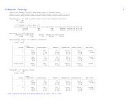 Johnson County Voter Statistical Summary from KS SOS Data, Dec ...