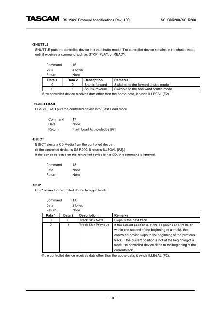SS-R200, SS-CDR200 RS-232C documentation - Tascam