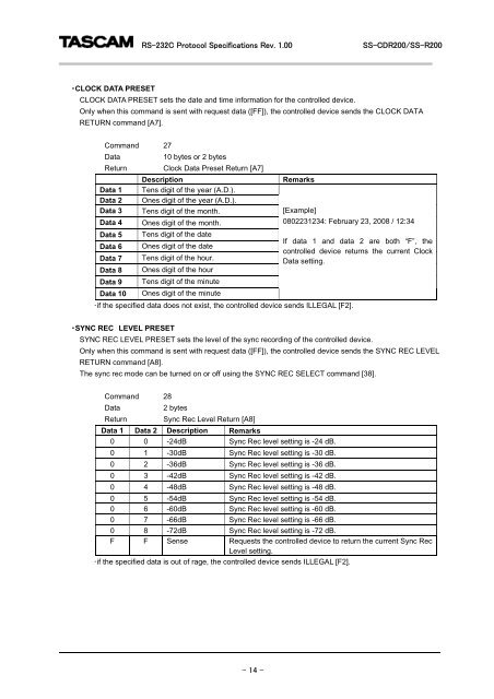 SS-R200, SS-CDR200 RS-232C documentation - Tascam