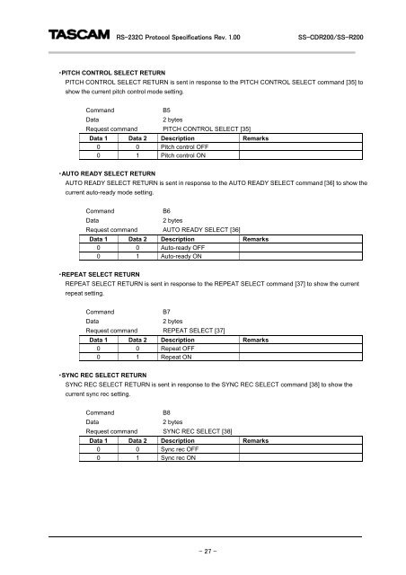 SS-R200, SS-CDR200 RS-232C documentation - Tascam