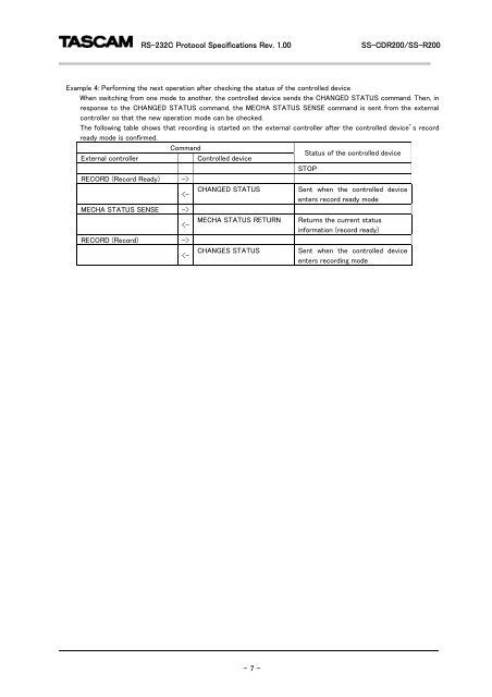 SS-R200, SS-CDR200 RS-232C documentation - Tascam