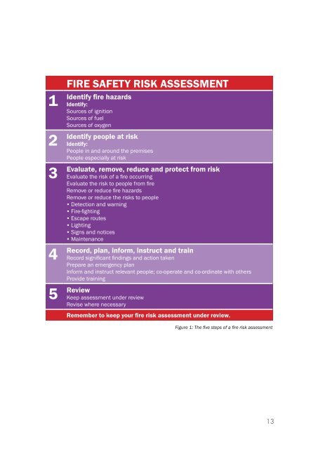 Open-Air-Events-and-Venues-NI-Fire-Safety-Guide-Final-Draft-from ...