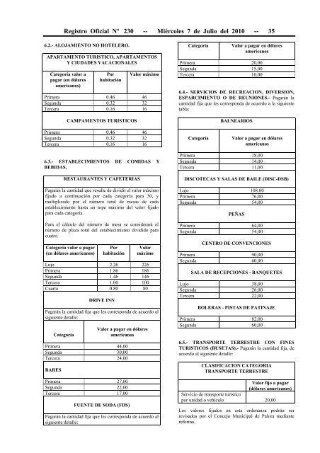 REGISTRO OFICIAL - Andrade Veloz & Associates