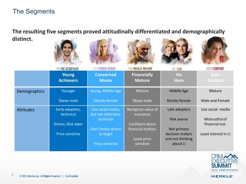 Segmentation - Merkle