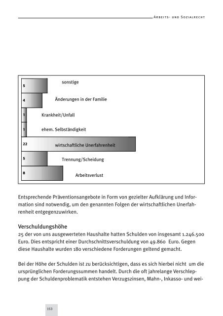 IG Metall Verwaltungsstelle Duisburg