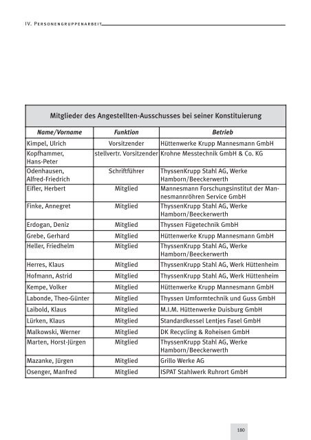 IG Metall Verwaltungsstelle Duisburg