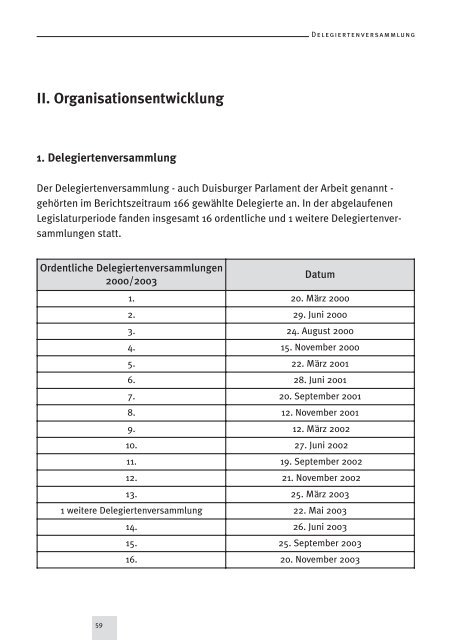 IG Metall Verwaltungsstelle Duisburg