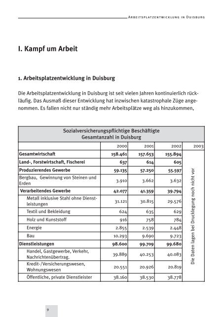 IG Metall Verwaltungsstelle Duisburg