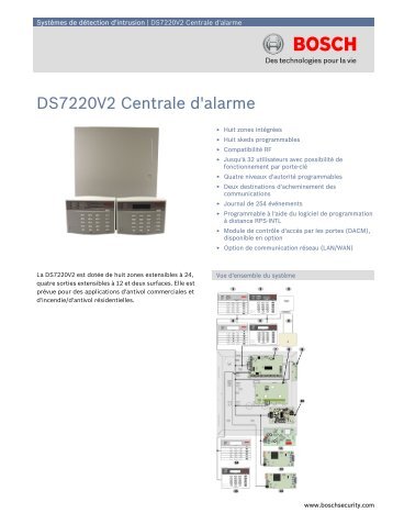 DS7220V2 Centrale d'alarme - SERIE