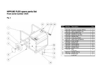 Parts List & Drawing - Diaquip