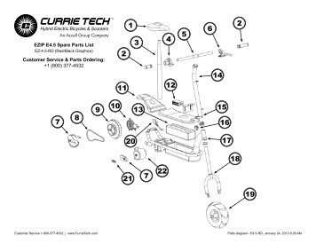 EZIP E4.5 Spare Parts List Customer Service & Parts Ordering: +1 ...