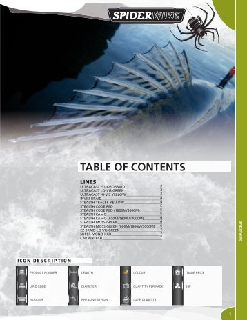 TABLE OF CONTENTS - Csali butik
