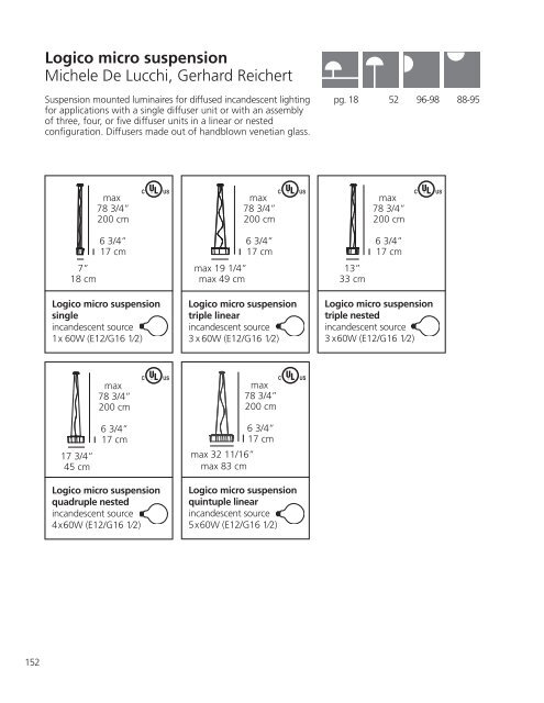 Pocket Catalog - Artemide