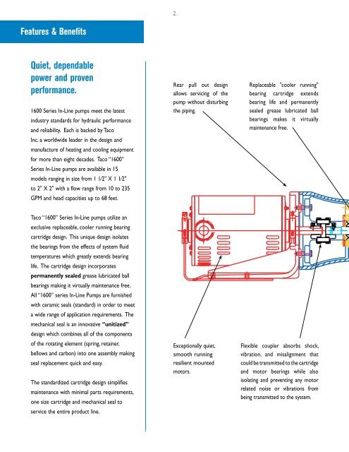 1600 Series In-Line Pump - Taco-Hvac