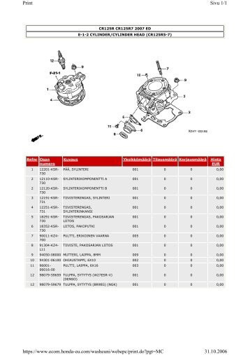 CR125R-varaosaluettelo (.pdf, 2.39 MB) - Honda