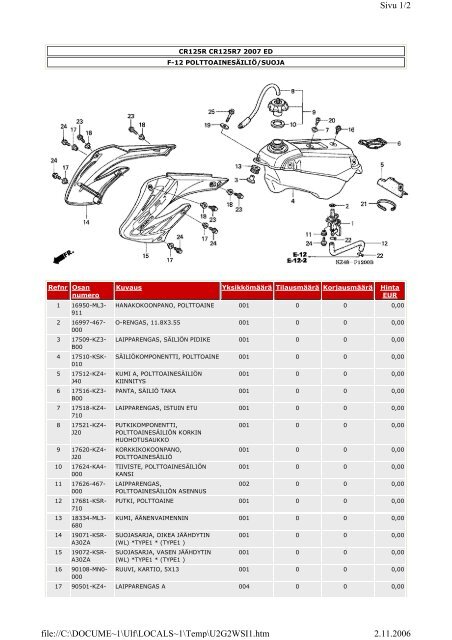 CR125R-varaosaluettelo (.pdf, 2.39 MB) - Honda