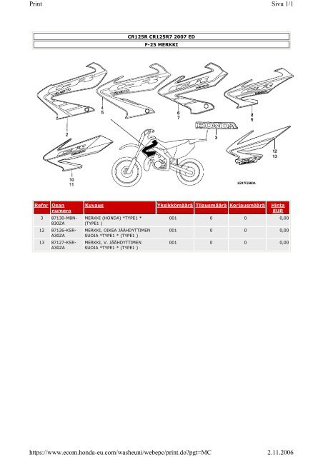 CR125R-varaosaluettelo (.pdf, 2.39 MB) - Honda