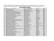 Names and addresses of 580 nursing homes identified as the most ...