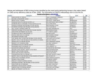 Names and addresses of 580 nursing homes identified as the most ...