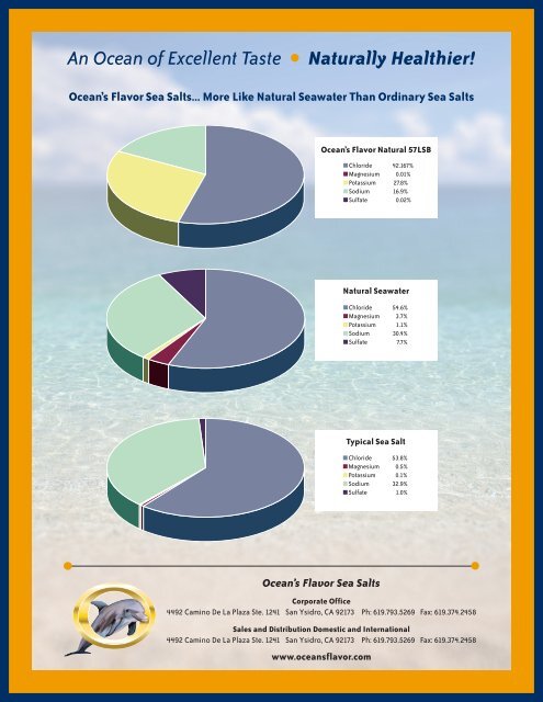 Ocean Graphics Charts