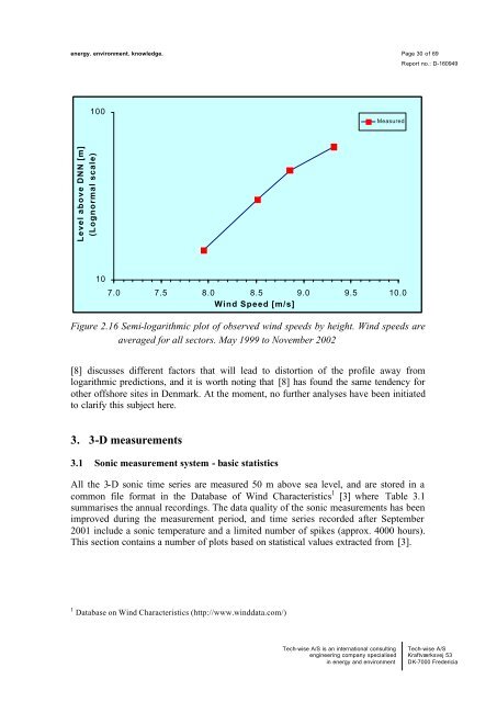 Wind resources at Horns Rev