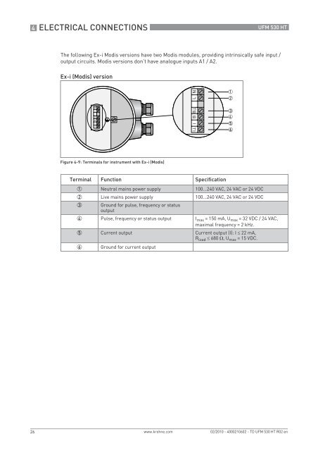 Ultrasonic flow meters - UFM 530 HT - Forbes Marshall