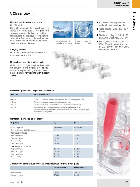 Liquid Handling