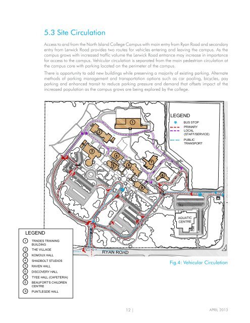 NIC Community Master Plan Report - North Island College