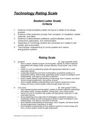 Technology Rating Scale