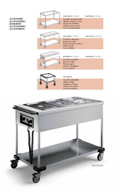 MULTICOOKER - GAMA HOLDING Praha