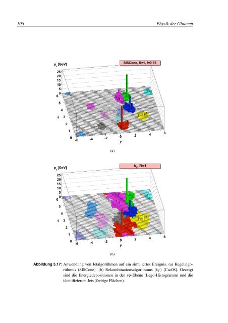 Kapitel 5 Physik der Gluonen 5.1 QCD als Theorie der starken - Desy