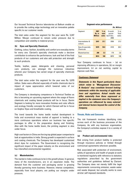 Annual Report 2007 - Clariant