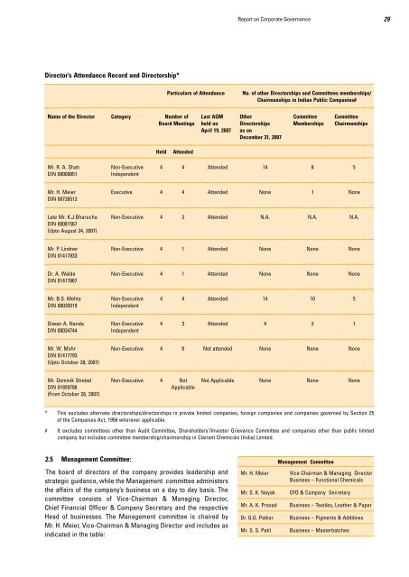 Annual Report 2007 - Clariant