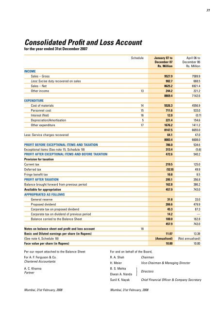 Annual Report 2007 - Clariant