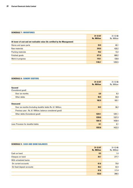 Annual Report 2007 - Clariant