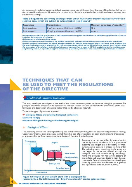 Guide Extensive wastewater treatment process