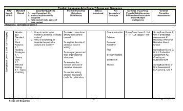 English Language Arts Grade 7 Scope and Sequence - Douglas ...