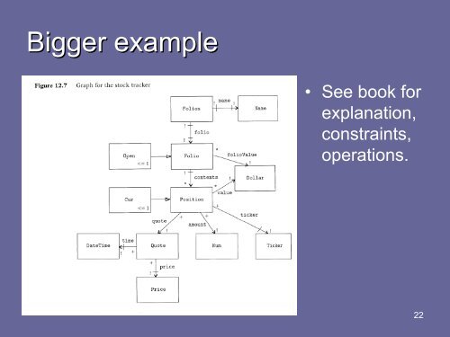 CS 47/147 Advanced Object-Oriented Programming - Caltech