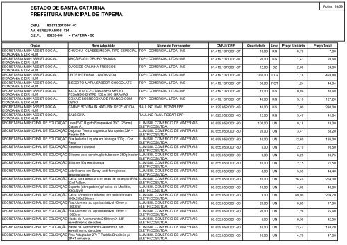 estado de santa catarina prefeitura municipal de itapema relaÃ§Ã£o ...