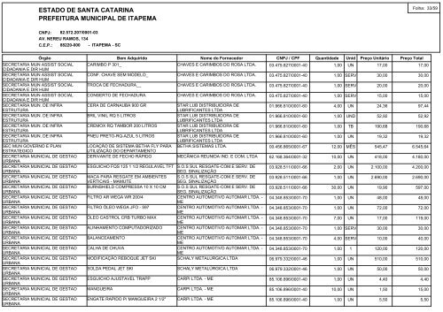 estado de santa catarina prefeitura municipal de itapema relaÃ§Ã£o ...