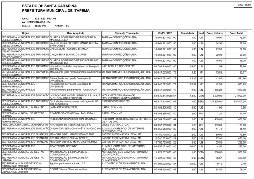 estado de santa catarina prefeitura municipal de itapema relaÃ§Ã£o ...