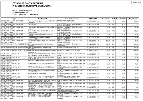 estado de santa catarina prefeitura municipal de itapema relaÃ§Ã£o ...