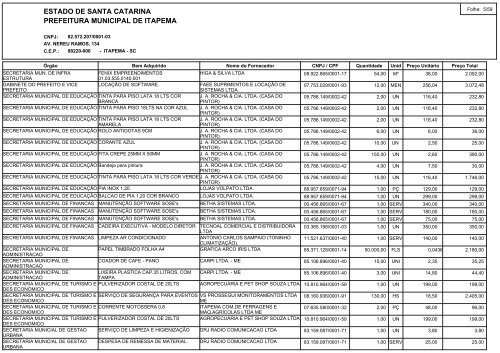 estado de santa catarina prefeitura municipal de itapema relaÃ§Ã£o ...