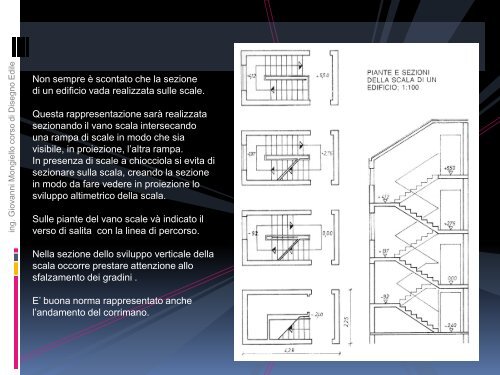 Il disegno del particolare nell'edilizia - Didattica ing. g. mongiello
