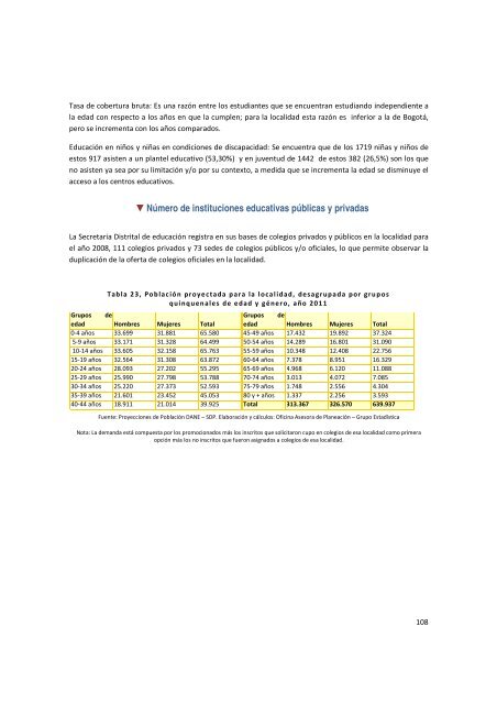 Diagnostico Local Ciudad Bolivar - Secretaría Distrital de Salud