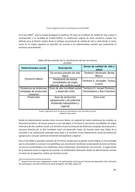 Diagnostico Local Ciudad Bolivar - Secretaría Distrital de Salud